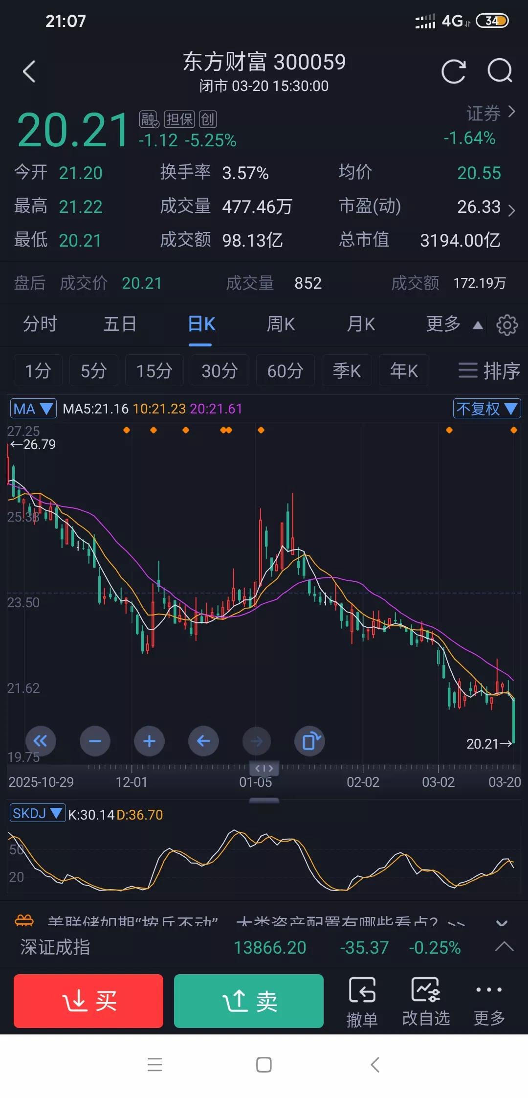 东方财富是不是该退市了?去年赚了120亿，每股才分0.1元，这也太抠搜了吧，而