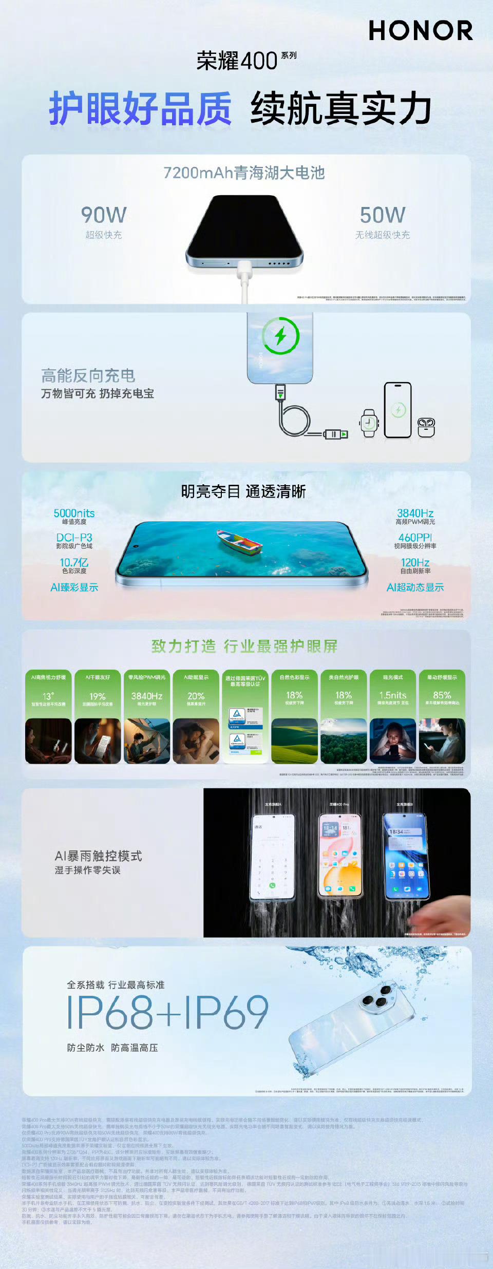 2%的手机电量能做完哪些事看了一组数据，超七成的人手机电量低于50%会焦虑，超