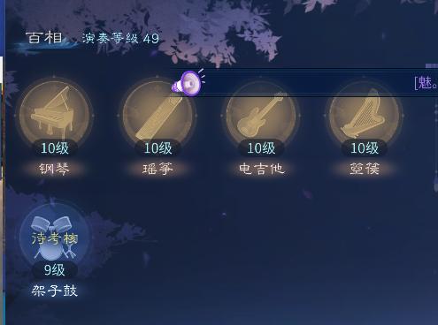 就差最后一关了。关羽过五关斩六将