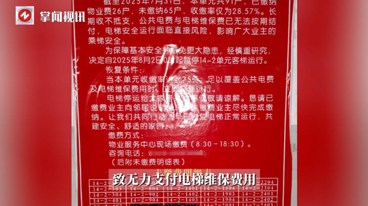 “这下后悔了吧！”8月6日报道，山西长治一小区物业因为70%以上的业主不交物业费