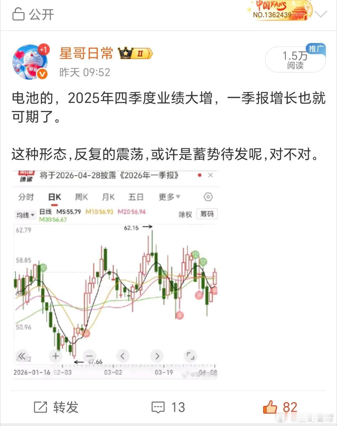 拉了三个多点，且看能突破平台压力不。