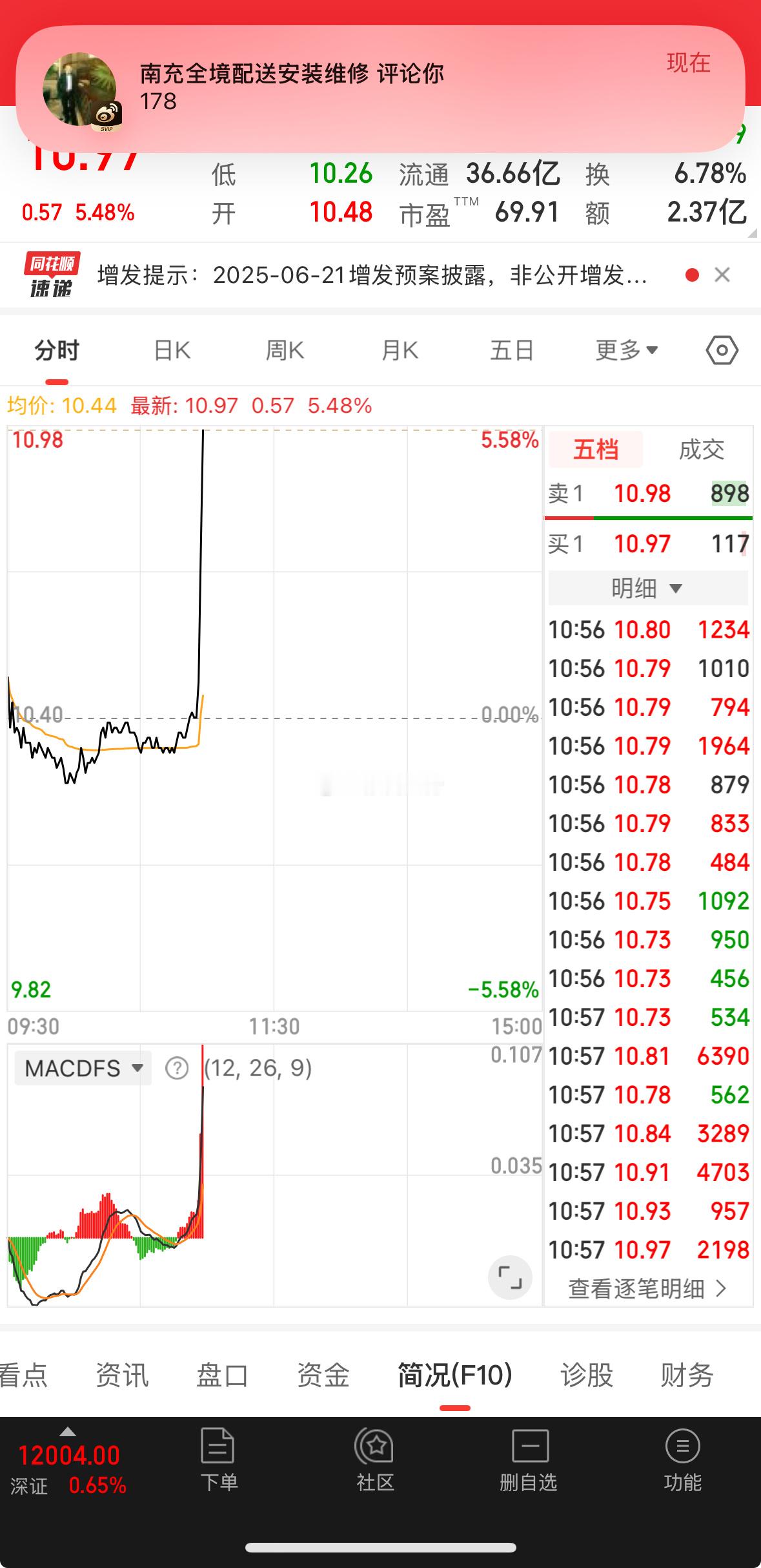 拉伸，反包，涨停！实力！178！​​​