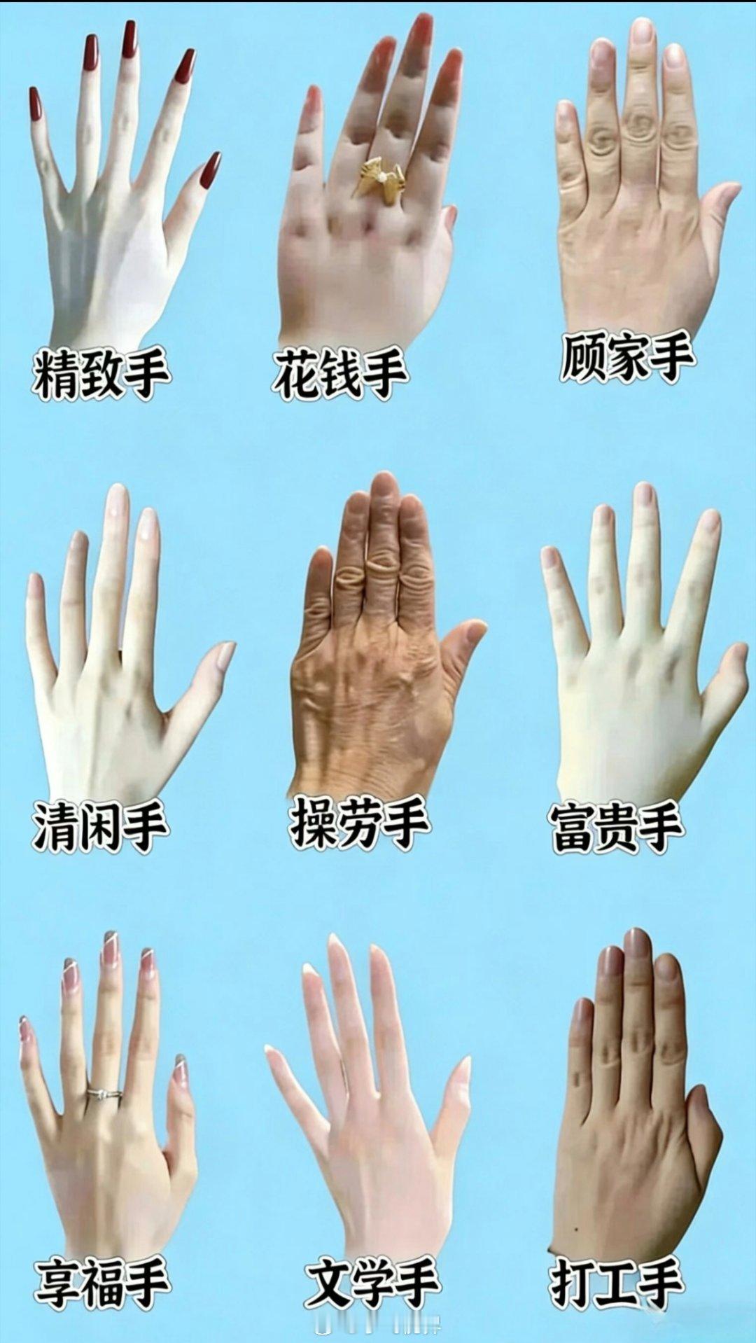 你是什么手型？