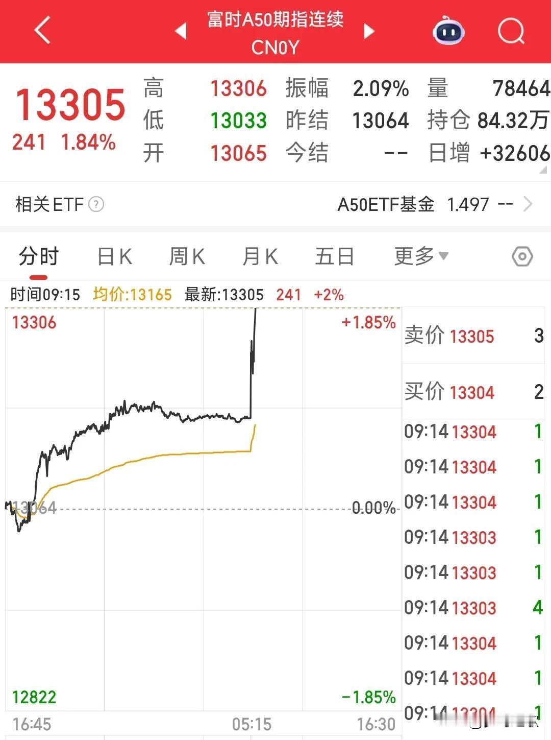不可思议的金属！首先是工业金属，比如铁、铝、铜、锌、镍、钛等，它们对人类太重要