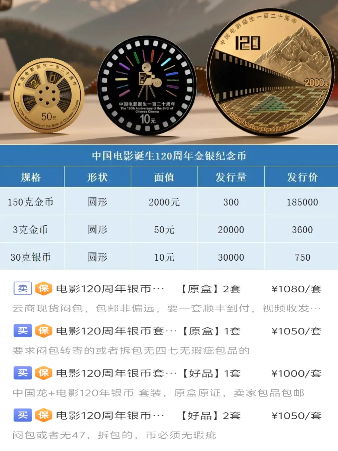 本年度最惨纪念币