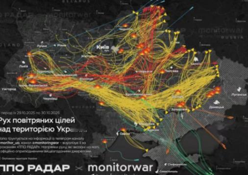 俄军左右开弓轰炸，没给留面子！从北京时间凌晨三点开始，中午一点结束！俄军8枚伊斯