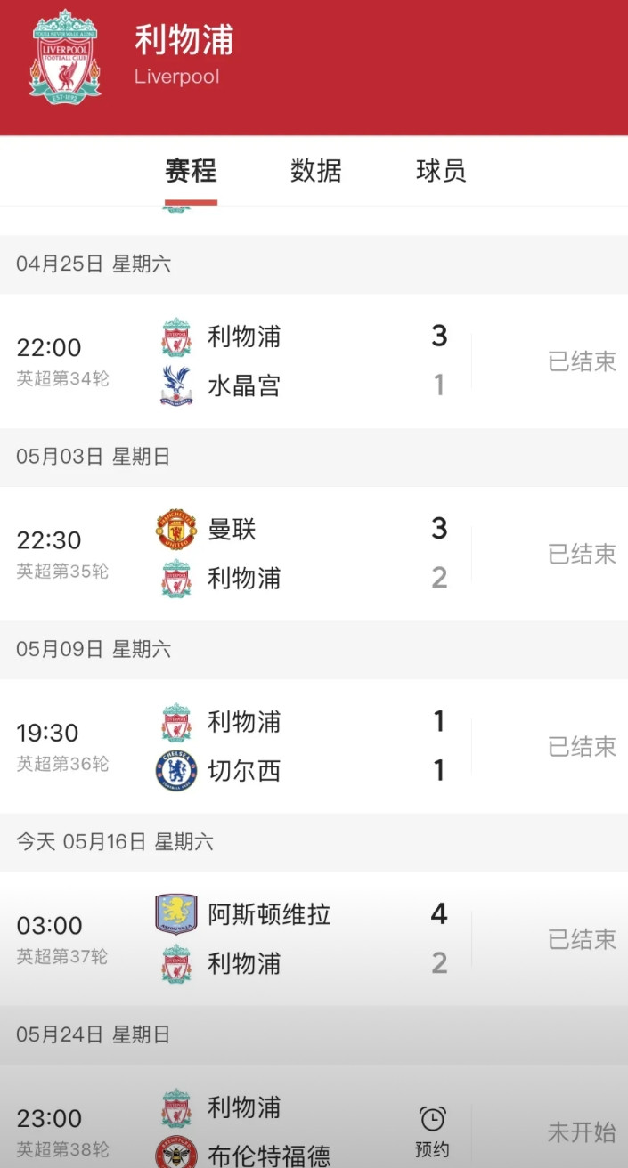 利物浦又输了，客2:4输给维拉之后，已经三轮不胜，两负一平，难道球队是要奔向第