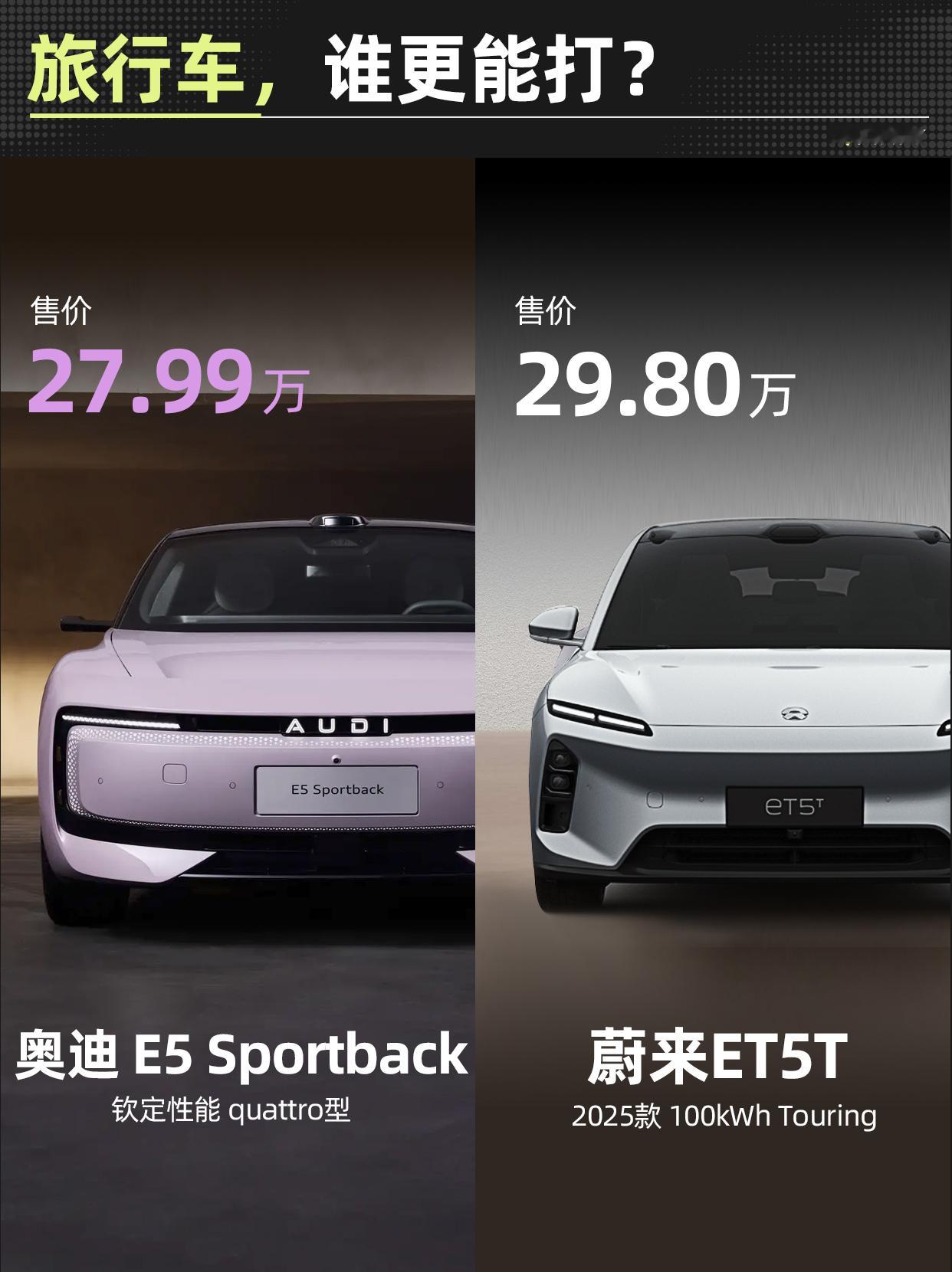 女生入门旅行车抄作业❗满足你通勤/露营/自驾场景的各种需求，预算差不多的