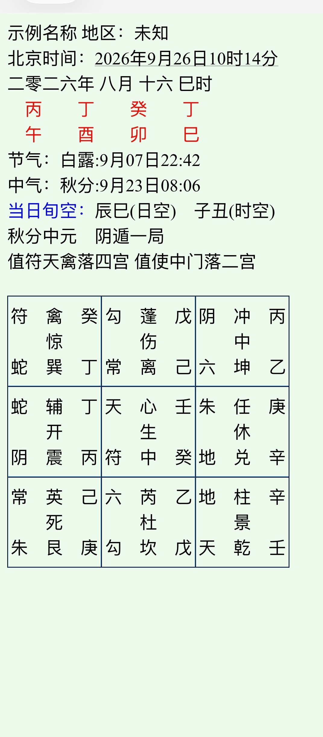 女士问感情？？31岁丙子属鼠禽星当值自己二心不定迷茫，几次想和男友复合都被拒绝。