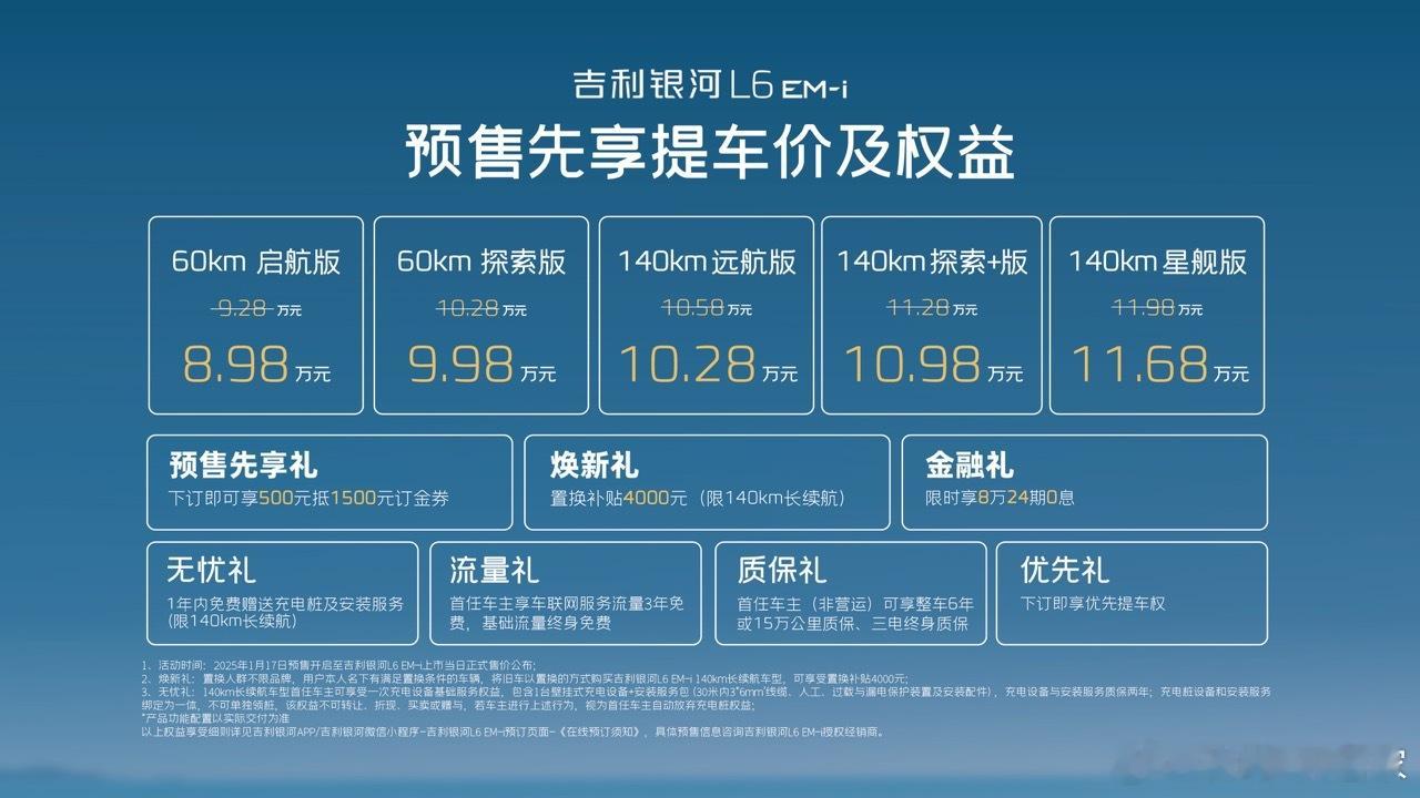 想不到，就在刚刚吉利银河L6EM-i偷摸地开启预售了….60公里续航有8.9