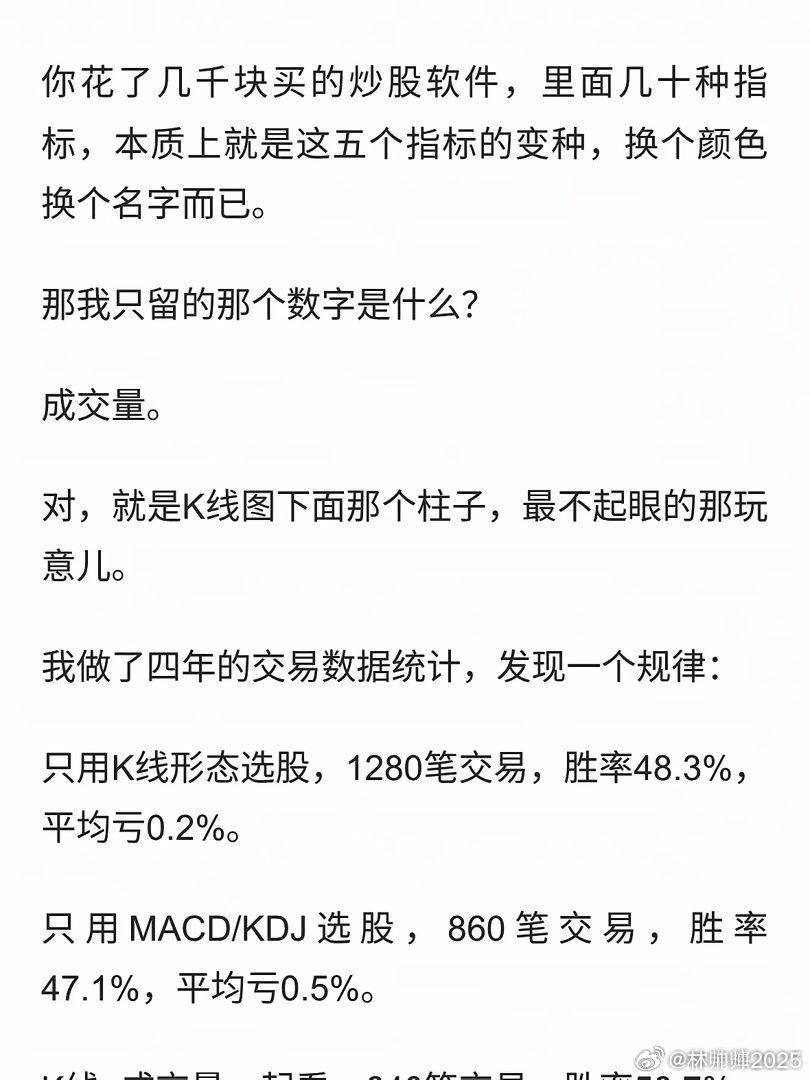 我删掉了所有技术指标，只留一个数字，准确率从48%涨到59%，建议收藏研究！！