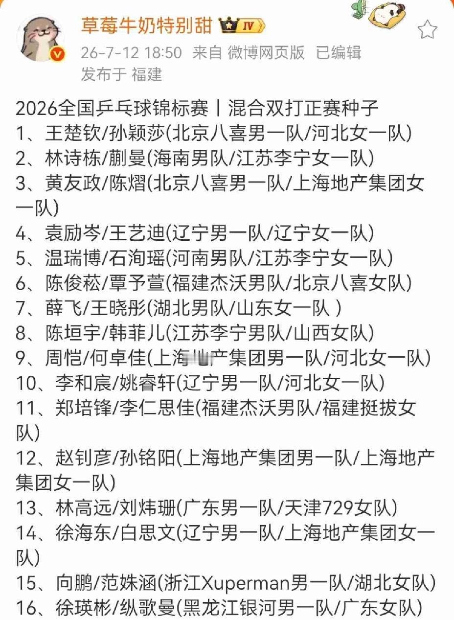 盼望着盼望着，全锦赛混双、男双、女双正赛种子出炉。这是主打一个“混搭”，还