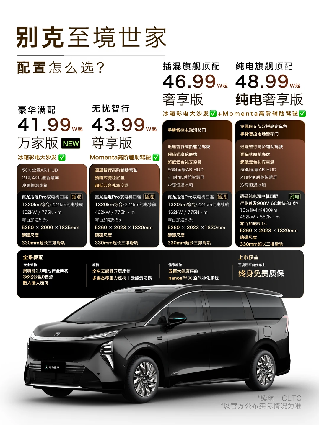 别克至境世家4款配置怎么选？一图看懂