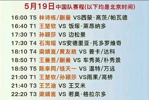好激动，今日我选看国乒这几个赛程。5月19日中国队赛程：16:00林诗栋／蒯曼