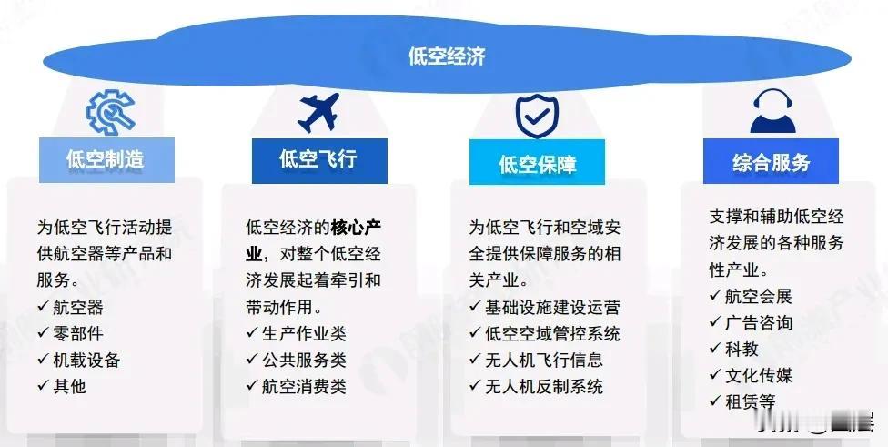 当你真正理解了“行动间隙”才是人生最大的成本，就会明白：那些看似冲动的起步，莽撞