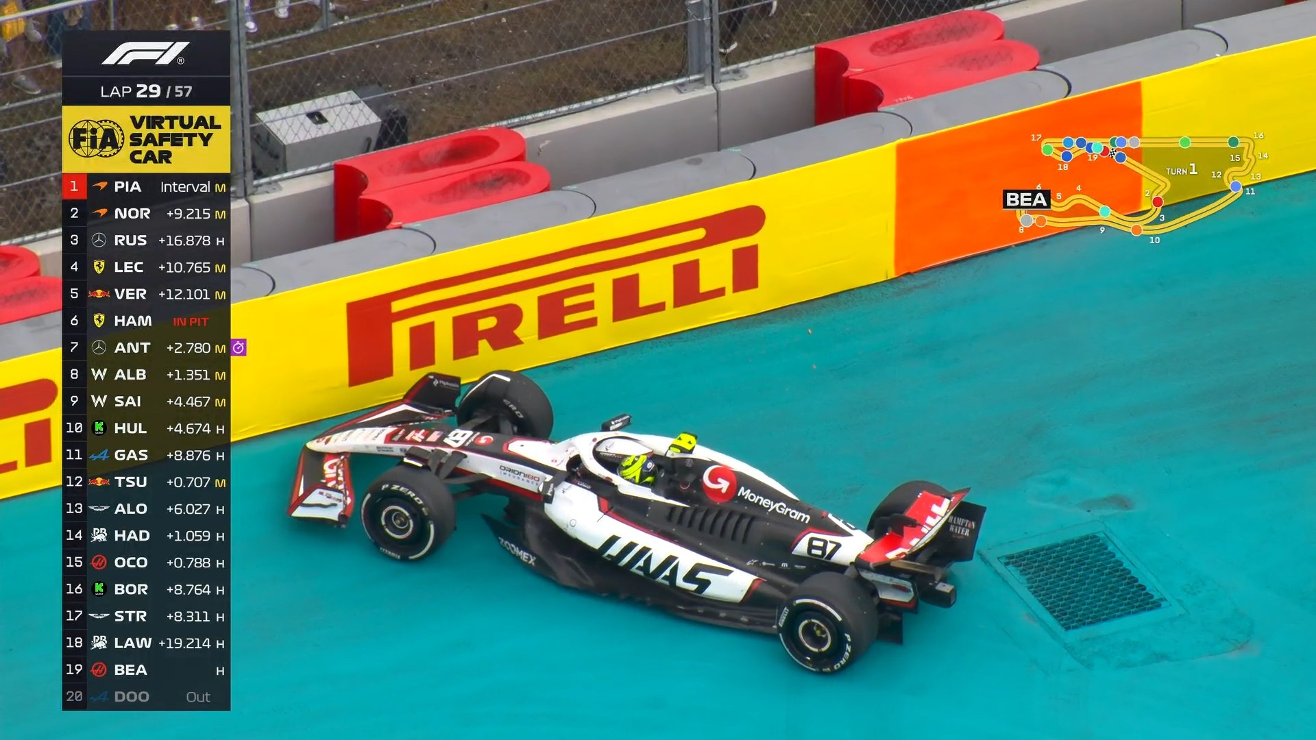 F1贝尔曼车坏了，引发虚拟安全车！F1​​​