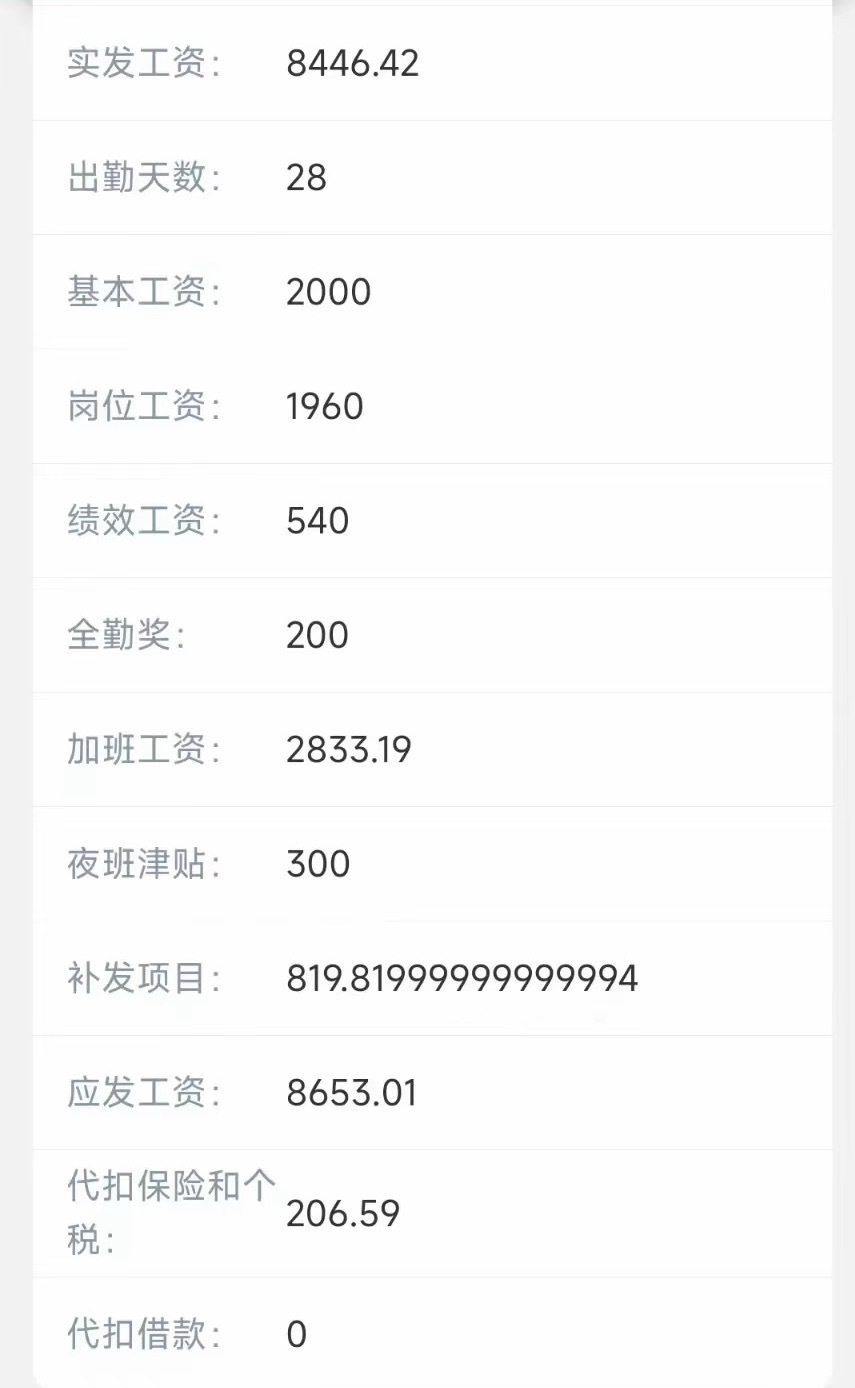 真实的赛力斯工厂普通员工工资。