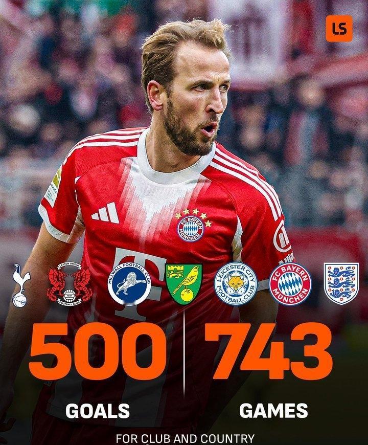 第一中锋！拜仁队友格纳布里这样形容凯恩：一半是人，一半是机器！拜仁做的最明智