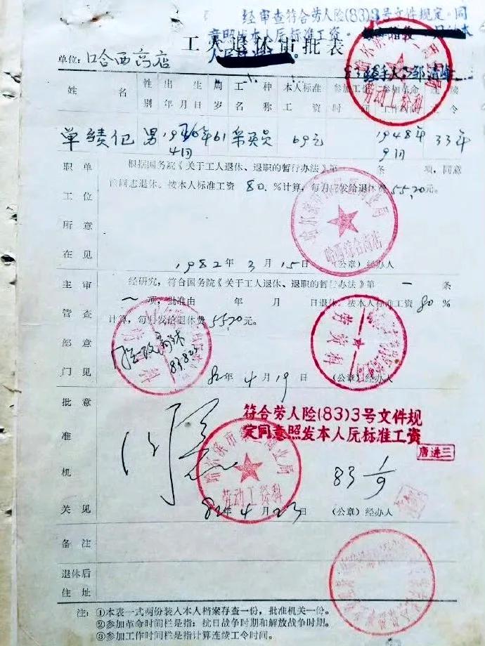 1982年退休工资，每月55元什么水平？​​​