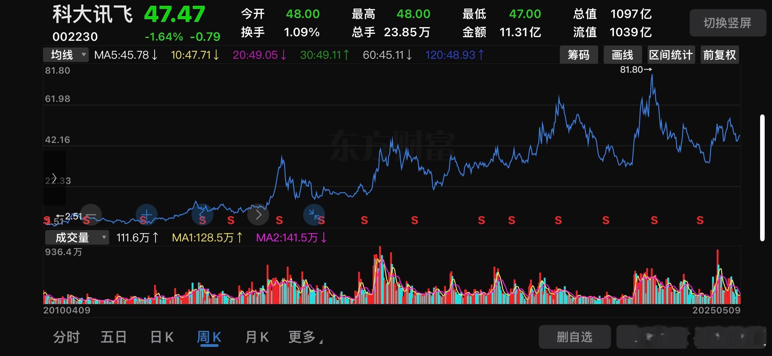 当下的讯飞，早已不是当初的那个冲浪者，而是变成了登山者。公司的发展进程也从AI商