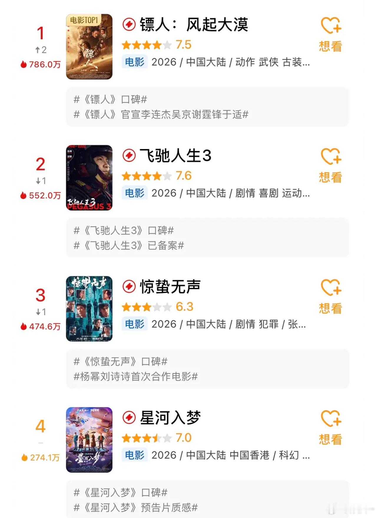 豆瓣这通货膨胀……也是越来越离谱🍐🎼了