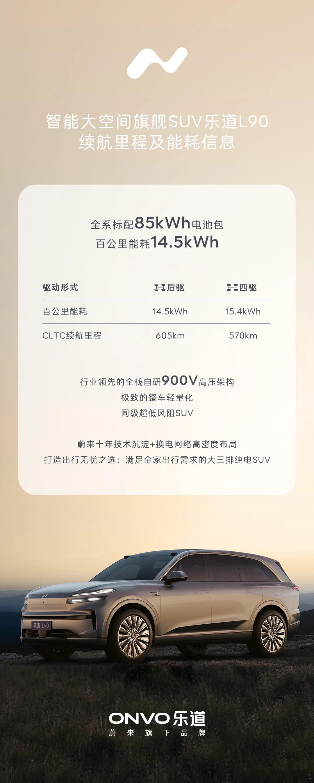 今天两款热门纯电大SUV的电池电耗信息都公布了~➡️乐道L90（图1）：-电池