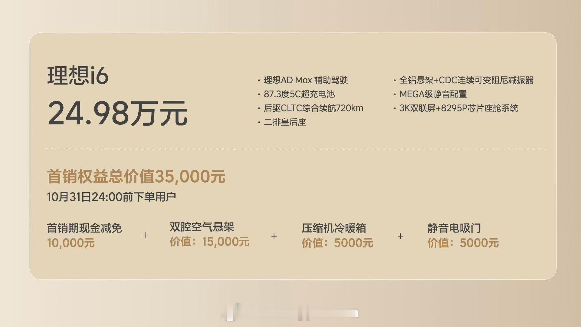 我想说说实话卖贵了过段时间看看战绩理想i6上市​​​