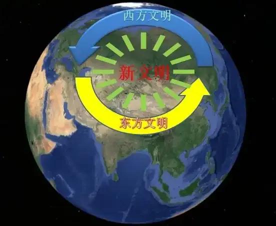 丛林与和合的较量：中国绘就人类命运新画卷，谁能笑到最后？丛林法则与和合智慧