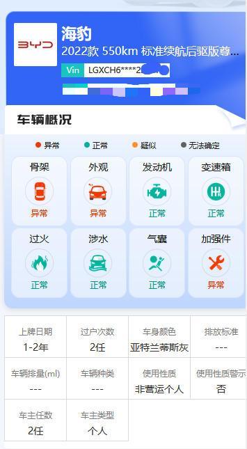 还没上牌就翻了好几圈，这辆比亚迪海豹标价8万有人要？前两天帮粉丝验了一台海豹，