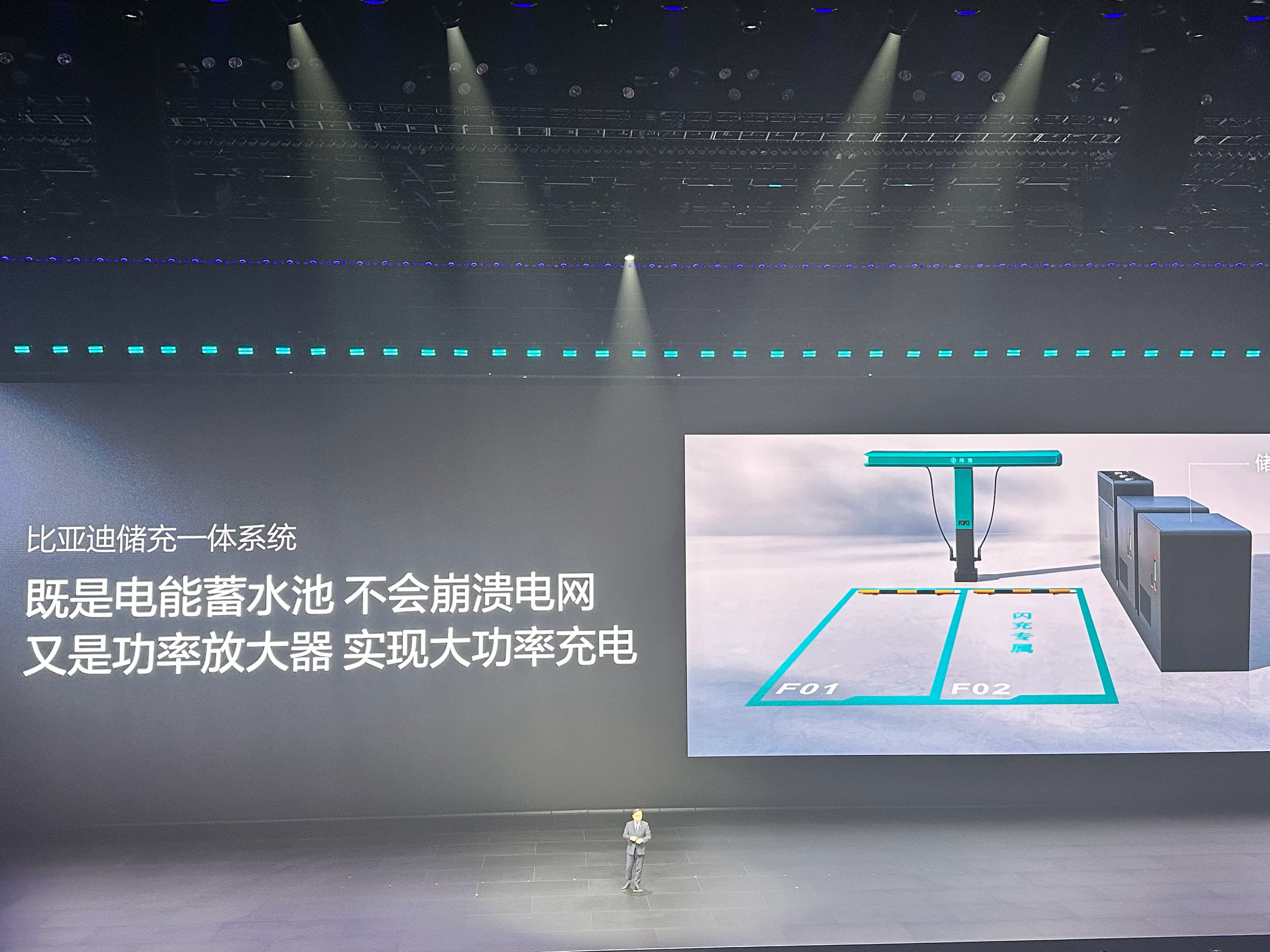 【比亚迪全球首创闪充桩来了闪充中国计划已启动】2026年年底目标：◦建成20