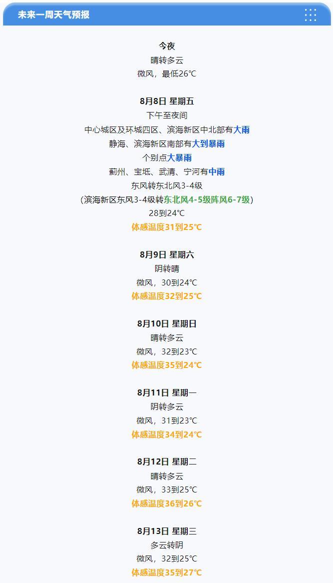 【#天津天气#明天迎较强降雨天气过程！】预计明天下午到夜间，我市将迎来一次较强