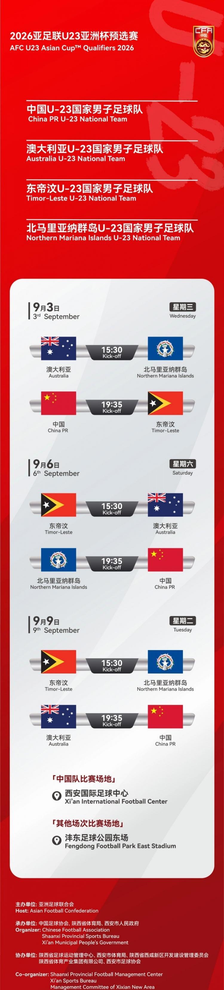和澳大利亚拼小组第一，11个小组，4个最好的第二才能晋级！这就是中国U23国青