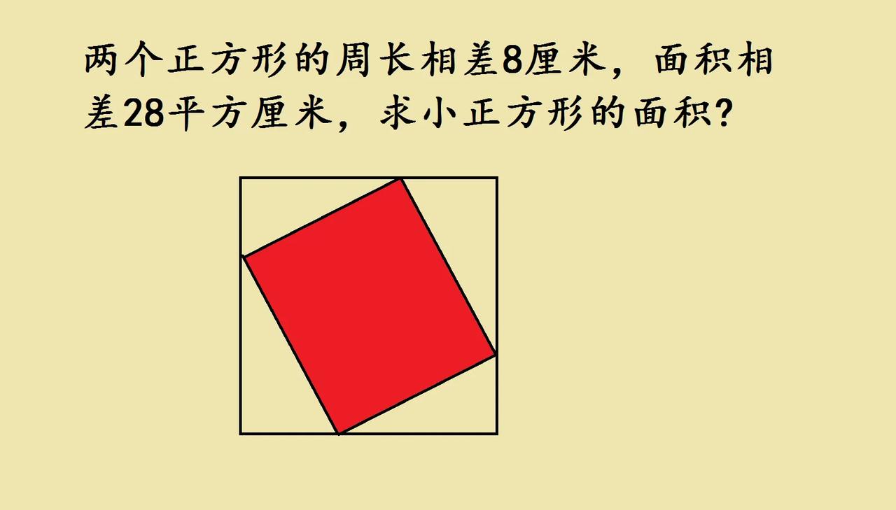 五年级数学附加题，正方形面积差问题超有趣！家有五年级娃的看过来，分享一道超