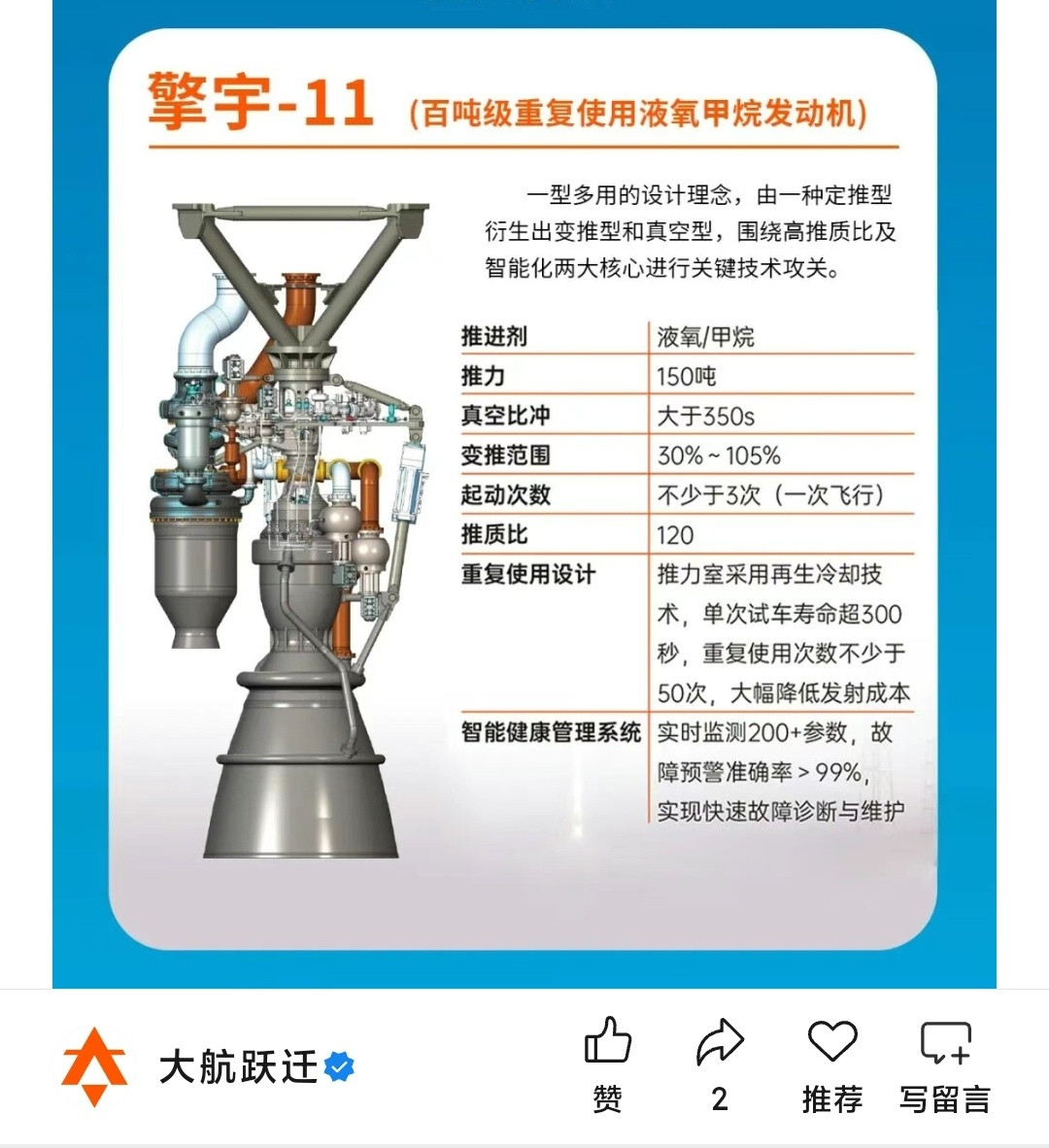 【大航跃迁百吨级重复使用液氧甲烷发动机擎宇-11官宣】一型多用的设计理念，由一种