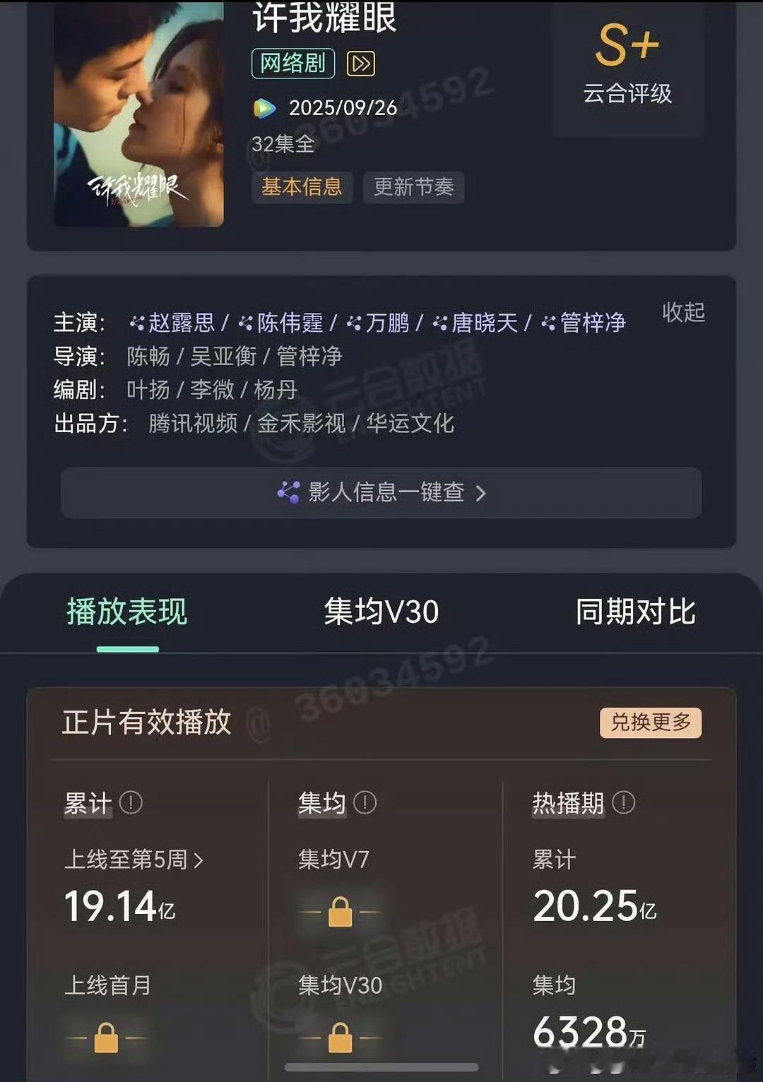 许我耀眼集均6328万年冠，牛，赵露思牛​​​