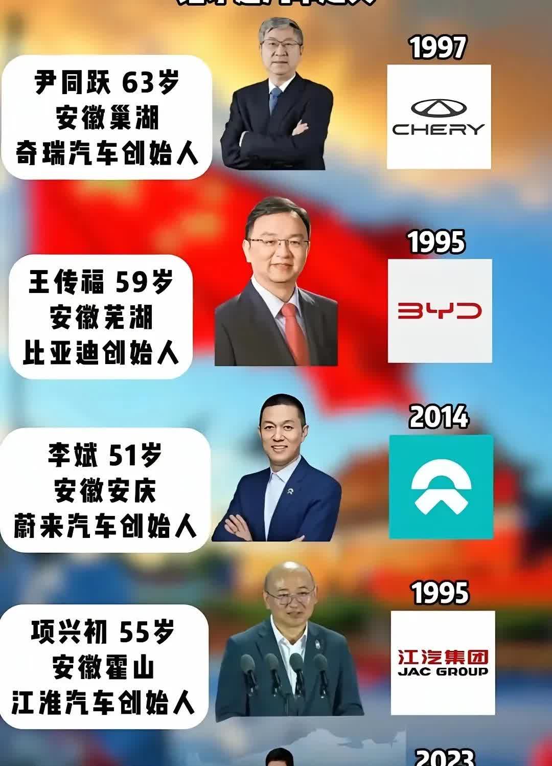 安徽是真厉害啊，集齐了比亚迪、奇瑞、蔚来、江淮、鸿蒙智行五大车企老总，合肥也是名