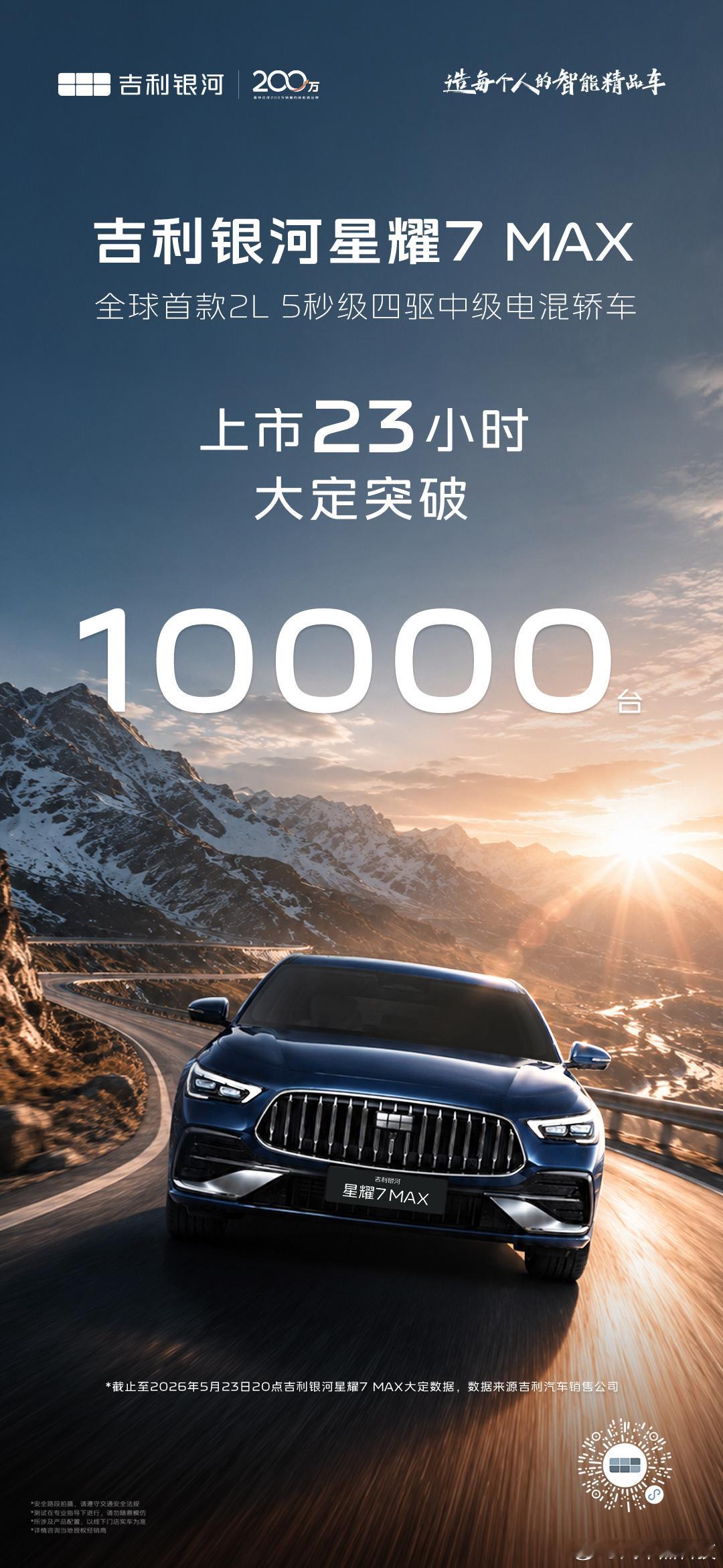 吉利银河星耀7MAX大定破万上市23小时，大定破万！5月22日，吉利银河星耀