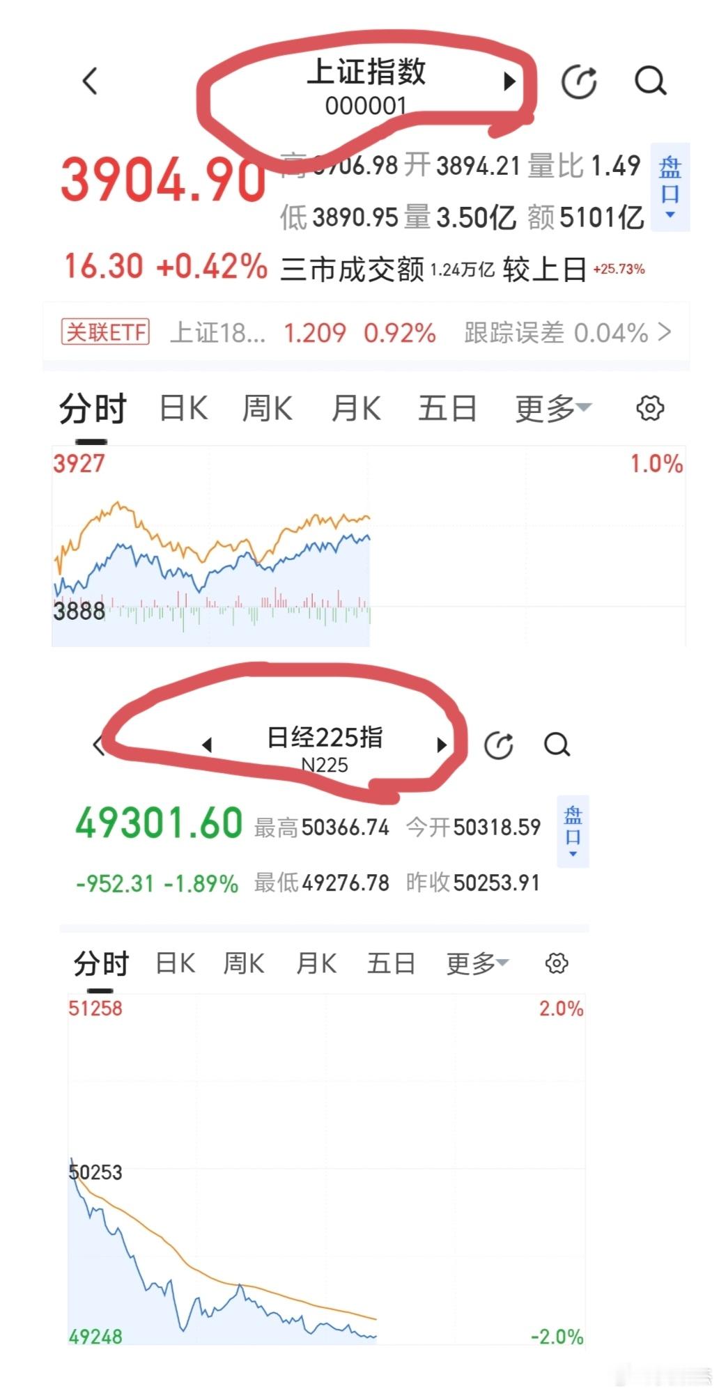 这样一对比，好样的。