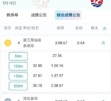我宣布游泳界的未来天花板出现了！刷到全国游泳冠军赛的成绩时，我惊得差点把手机扔了