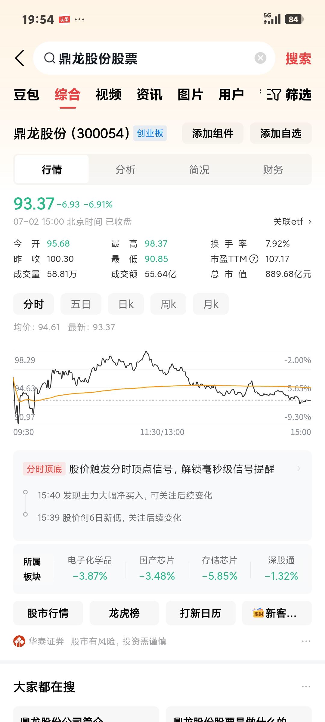 彤程vs鼎龙同属光刻胶概念，同是日本替代材料股，为啥彤