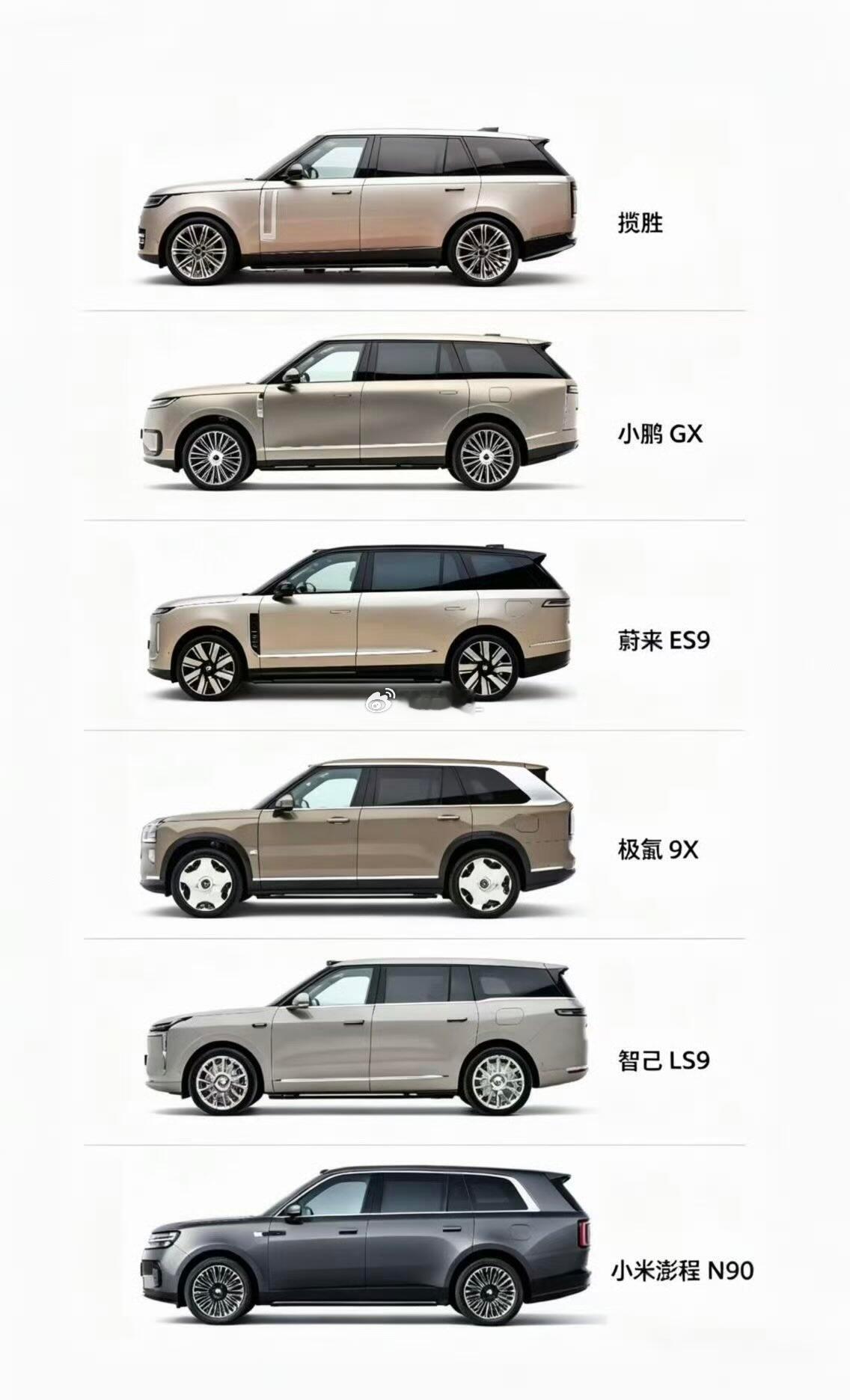 高端SUV大合集，看看你最喜欢哪一款汽车设计suv销量