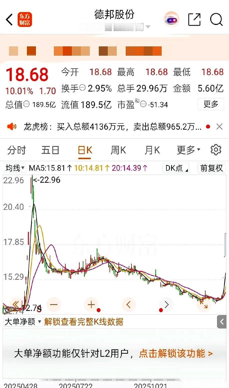 德邦股份，这四个字，曾是无数人账户里一道绿色的伤疤。那根线，直直往下戳了整整半