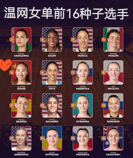 网球是白人的天下，有一个黄皮肤在里面，是多么骄傲。看一看温网女单前16名的种