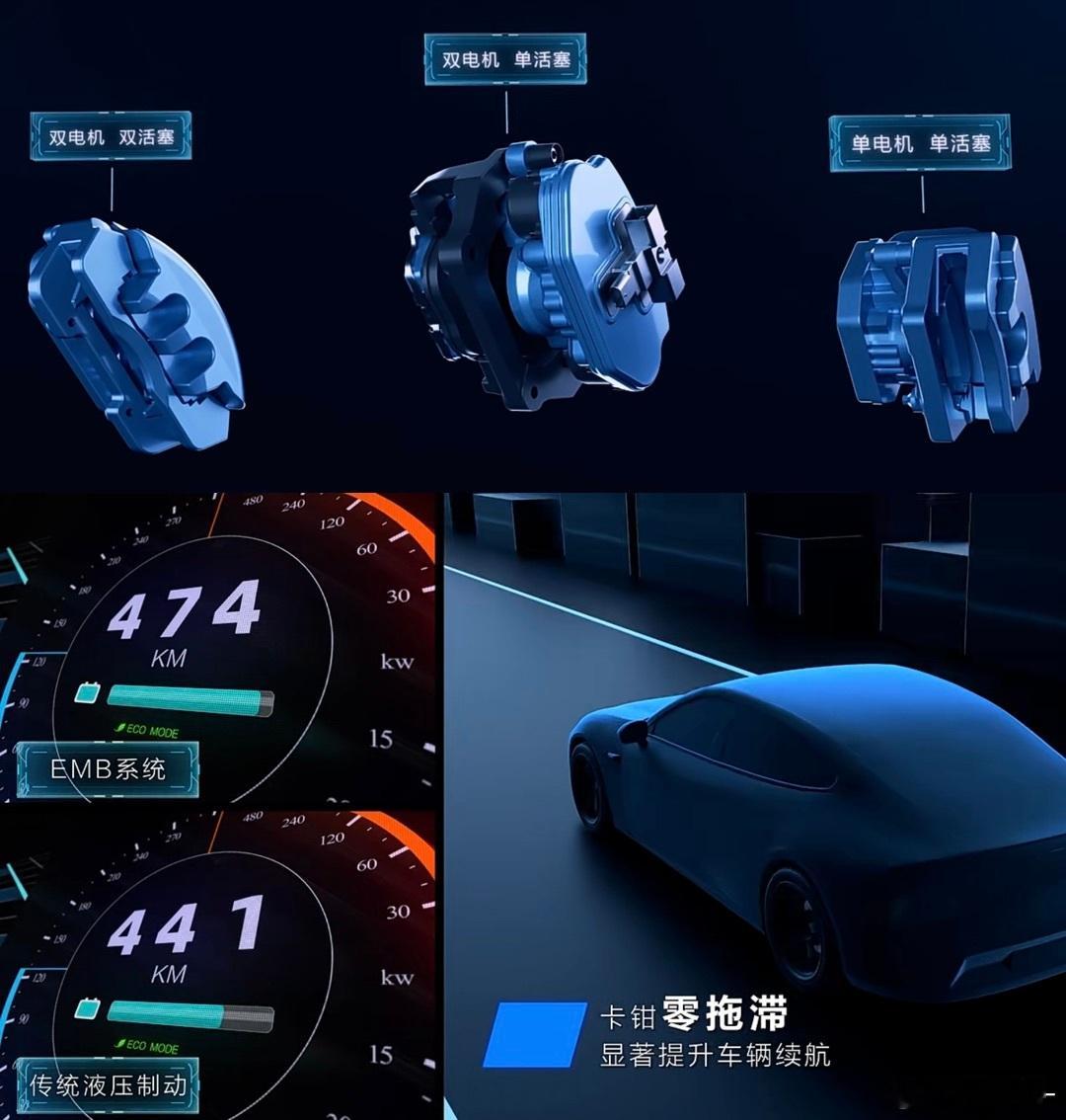 刹车卡钳进化的终点，原来是浮动卡钳