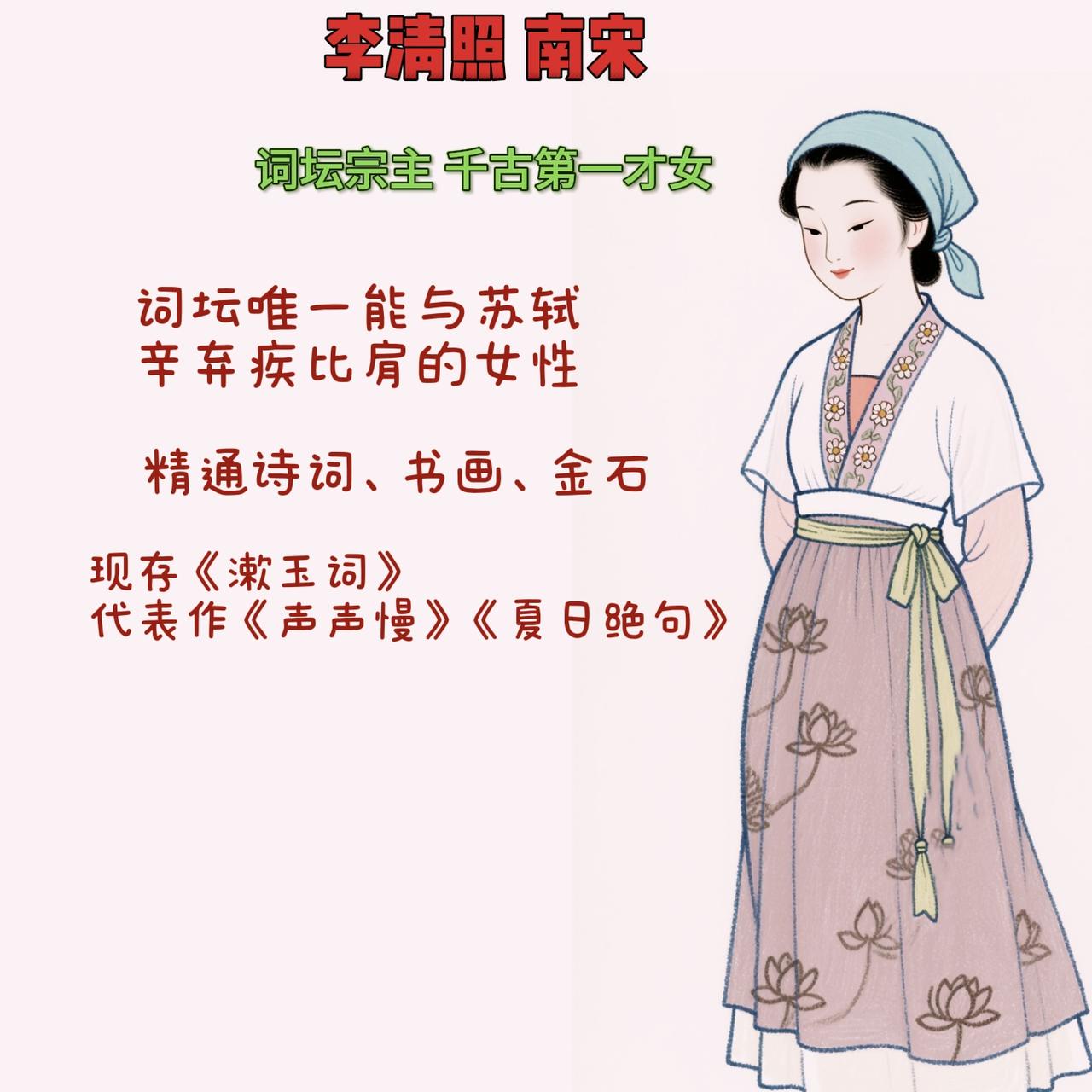 1. 李清照（南宋）号易安居士，济南章丘人，“千古第一才女”“婉约词派代表”。
