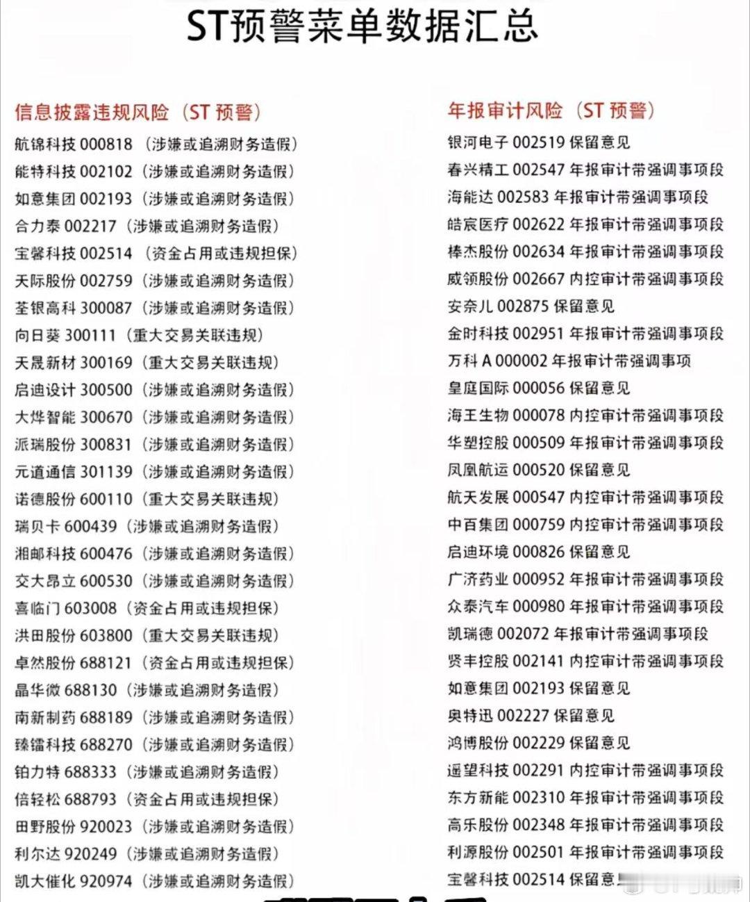 天雷滚滚
