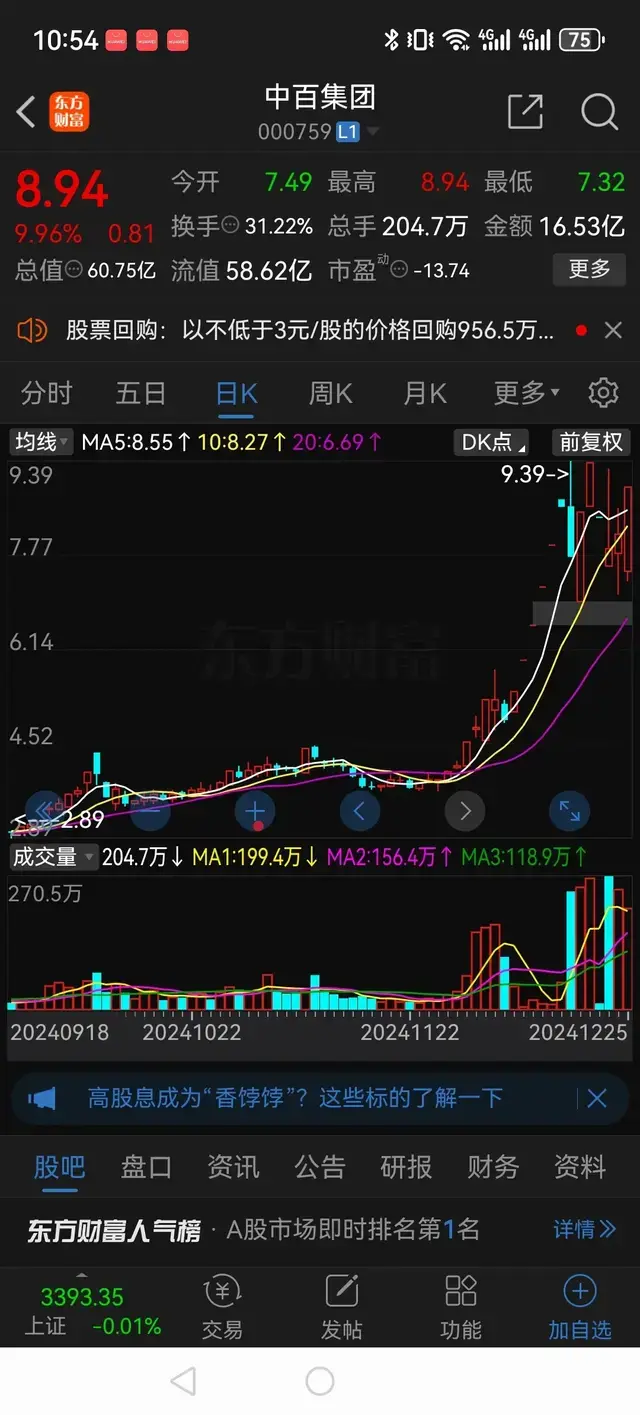 疯狂!18天10板,天地板、地天板切换自如,究竟是谁在爆炒?