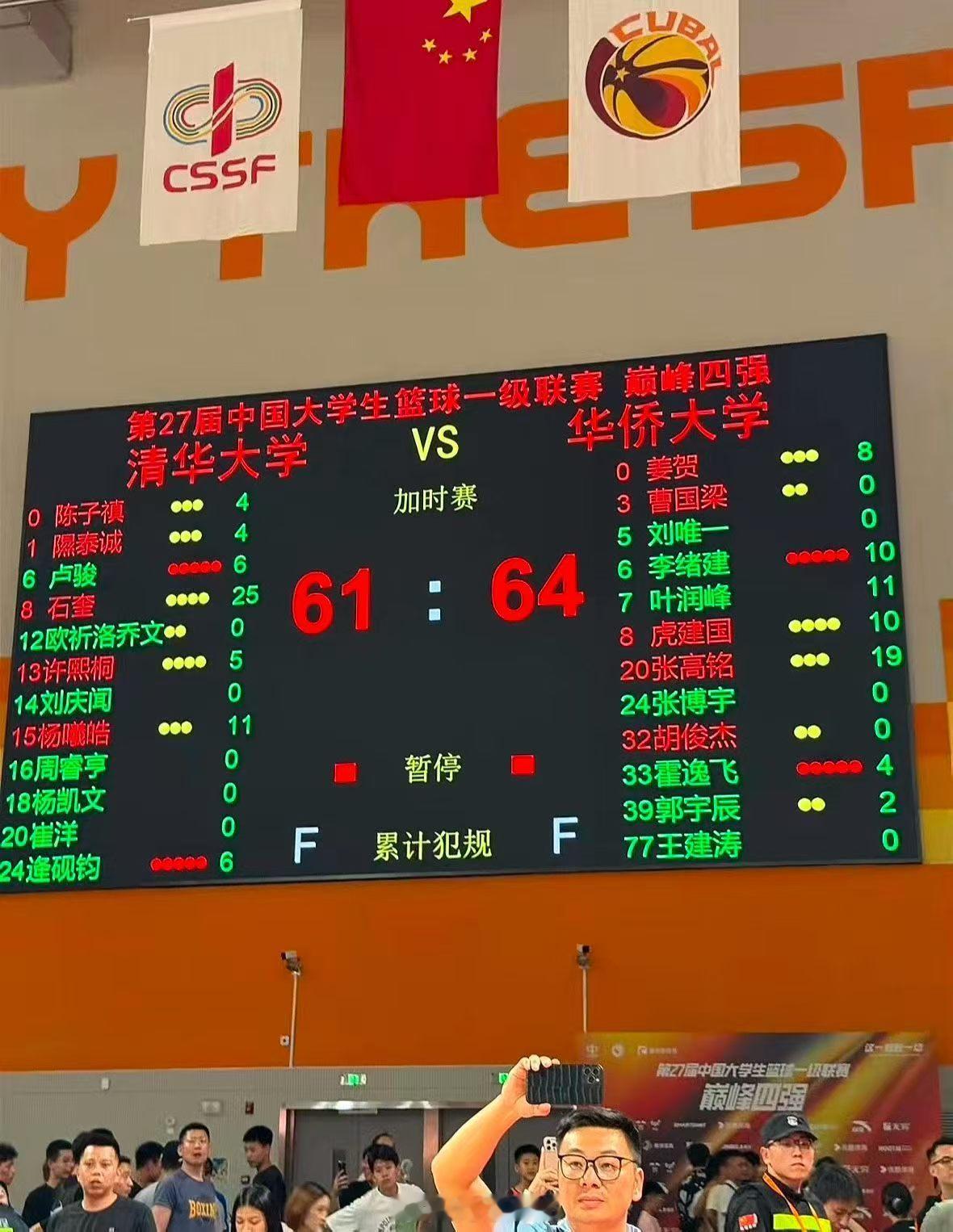 牛啊！CUBAL全国男子32强赛，华侨大学加时赛中战胜清华大学！清华大学61:6