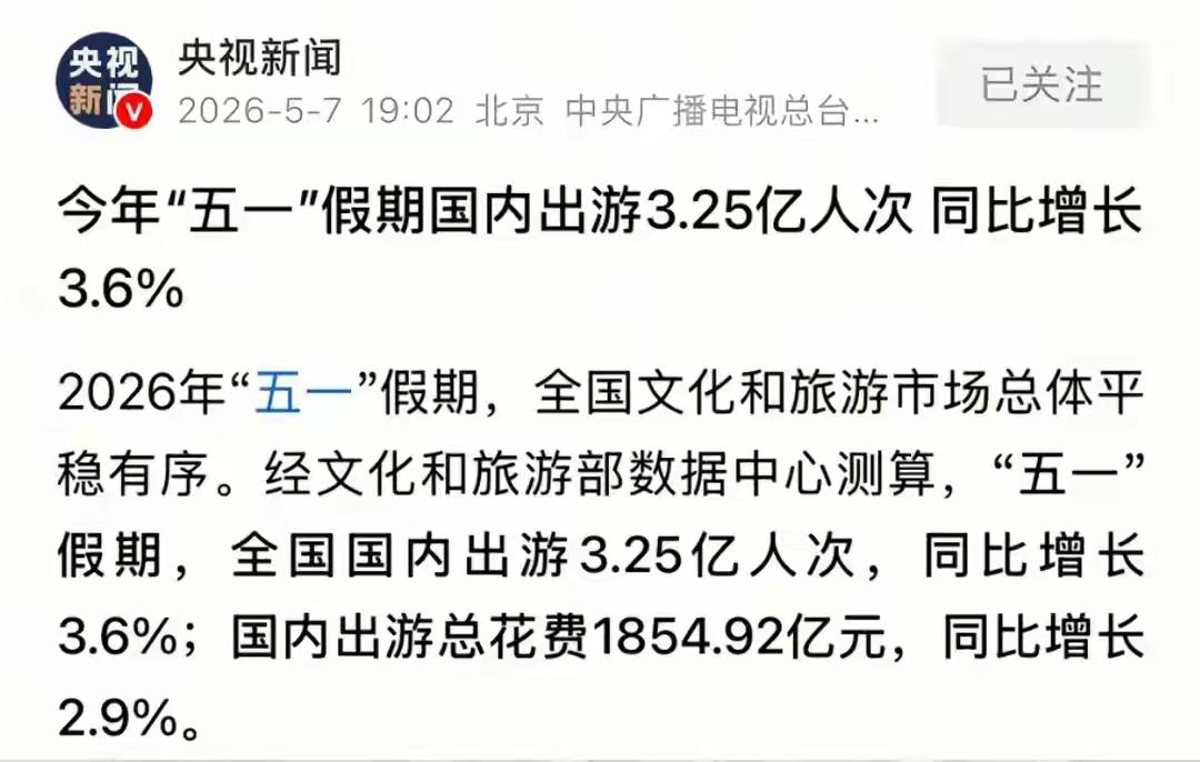 五一假期刚过，一组数据出来了，看完让人愣一下。人均旅游消费571块钱。五天假