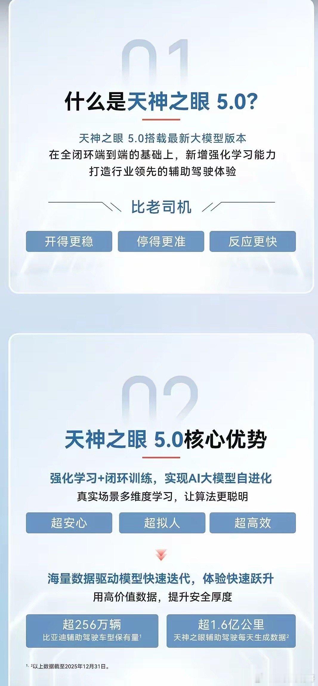 比亚迪官宣了天神之眼5.0的′辅助驾驶，内测用户的反馈，上面的内容显然可以说是非